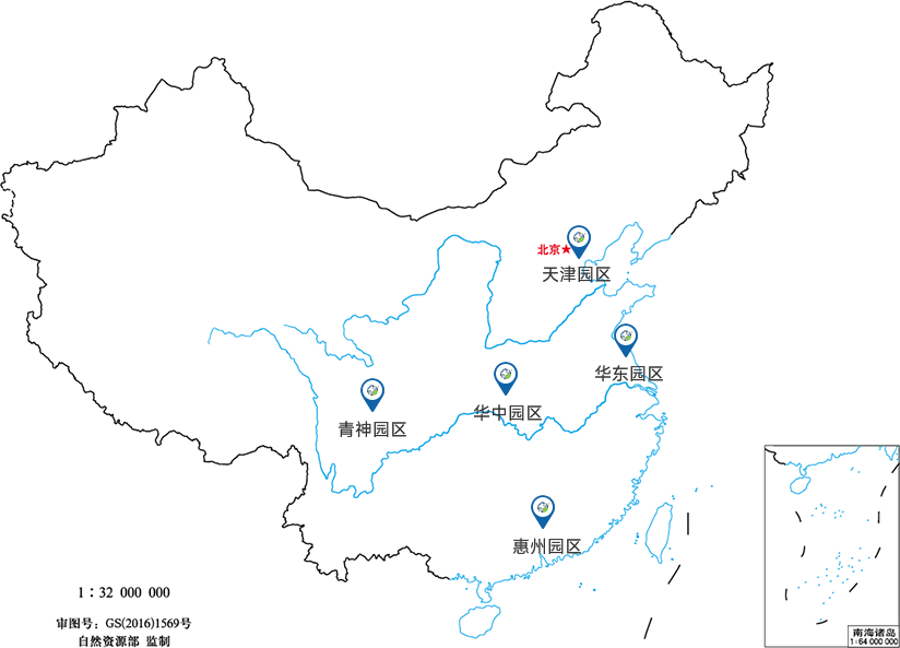 Group Profile
