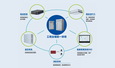 Energy Storage