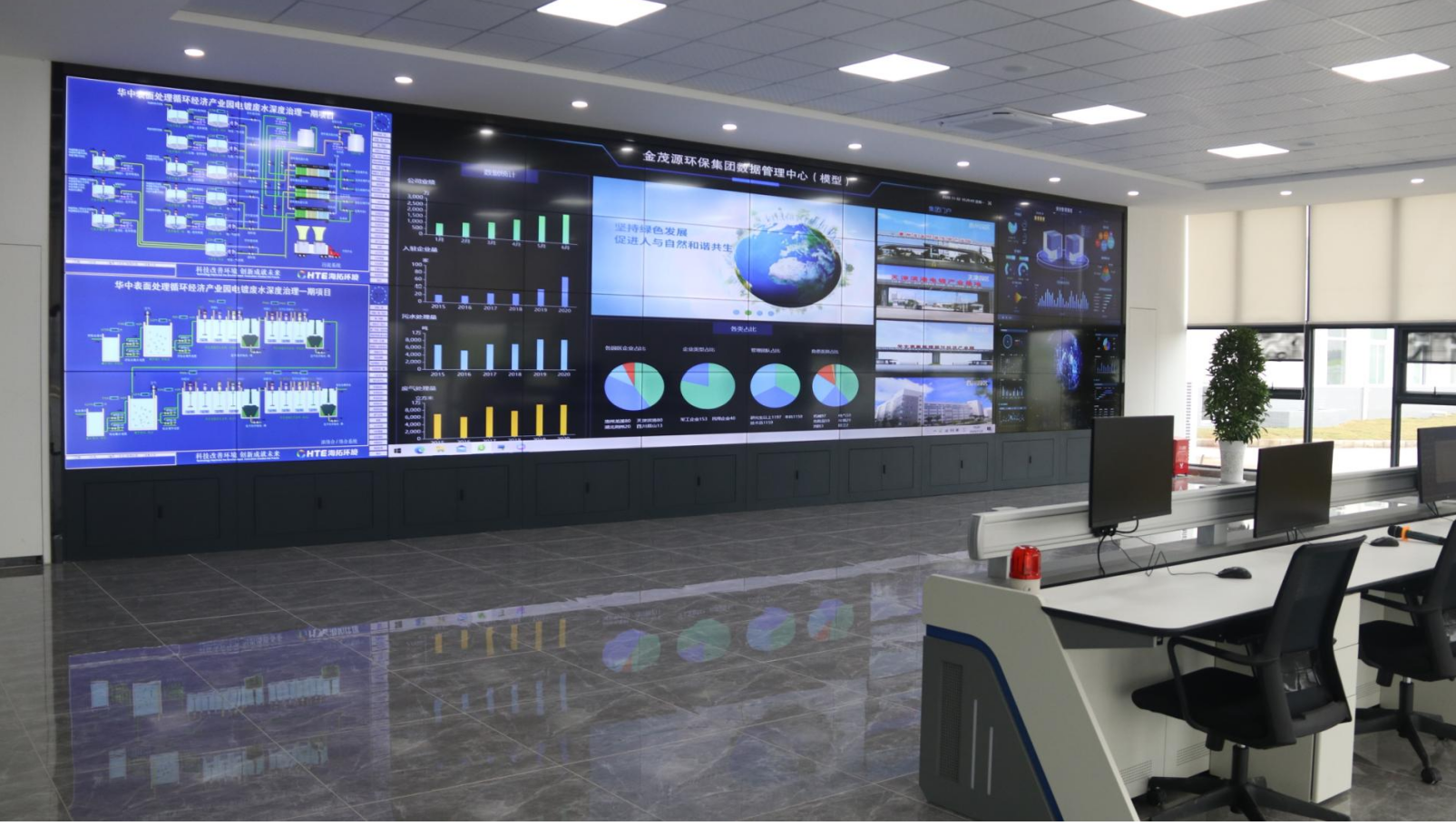Security Systems Efficient and Reliable