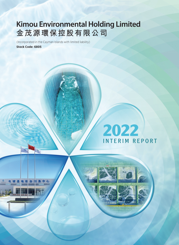 2022 Interim Report