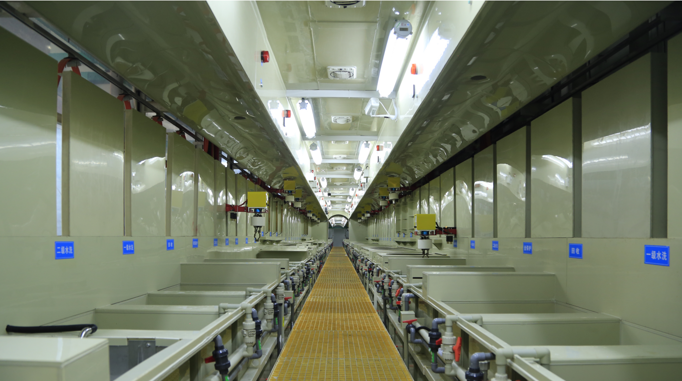 Industrial Collaborative Symbiosis